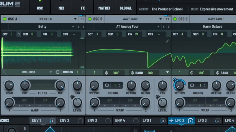 Triple Oscillators