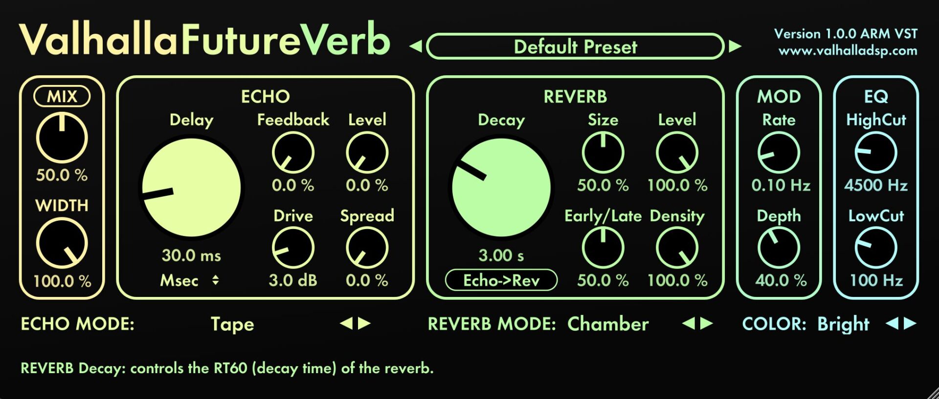 ValhallaFutureVerb: The Perfect Reverb for Producers – The Producer School