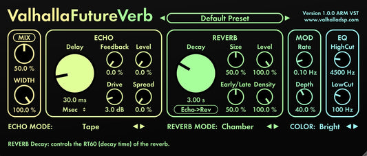 ValhallaFutureVerb: The 'Perfect' Reverb That Changes Everything